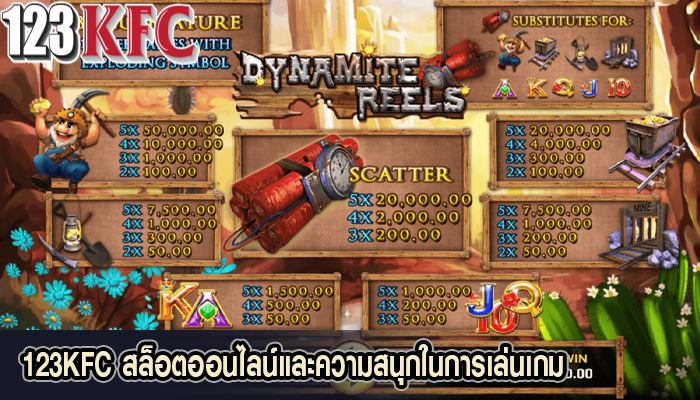 123KFC สล็อตออนไลน์และความสนุกในการเล่นเกม
