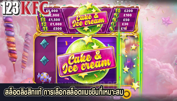 สล็อตลิขสิทแท้ การเลือกสล็อตแมชชีนที่เหมาะสม