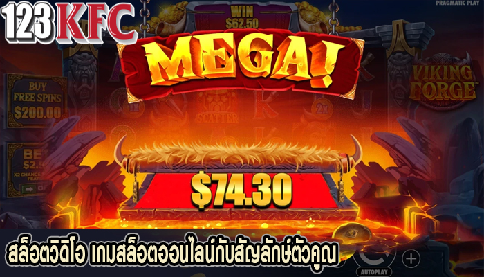 สล็อตวิดิโอ เกมสล็อตออนไลน์กับสัญลักษ์ตัวคูณ
