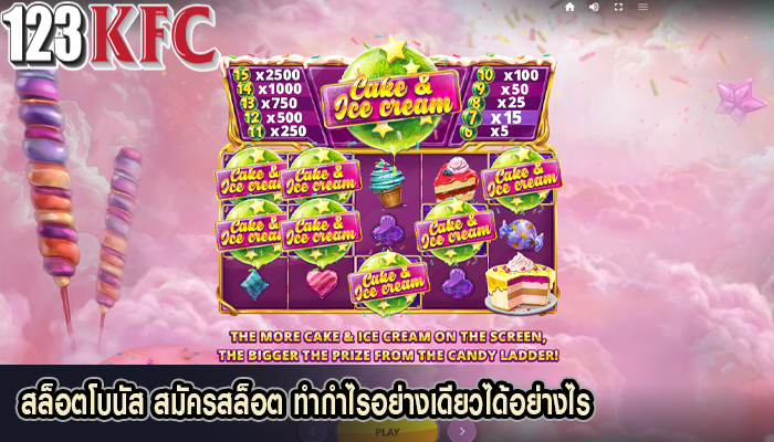 สล็อตโบนัส สมัครสล็อต ทำกำไรอย่างเดียวได้อย่างไร
