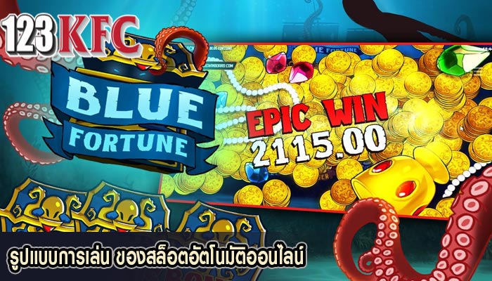 รูปแบบการเล่น ของสล็อตอัตโนมัติออนไลน์
