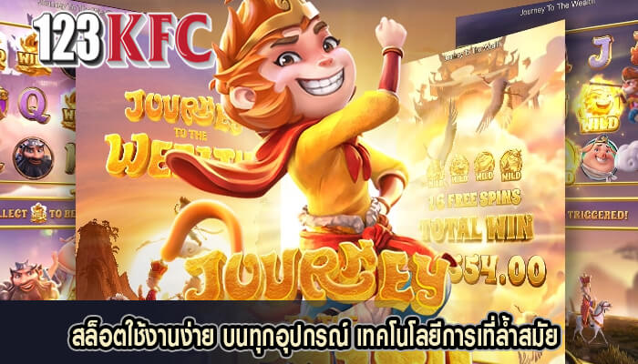 สล็อตใช้งานง่าย บนทุกอุปกรณ์ เทคโนโลยีการเที่ล้ำสมัย