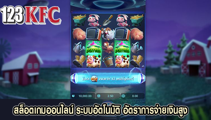 สล็อตเกมออนไลน์ ระบบอัตโนมัติ อัตราการจ่ายเงินสูง