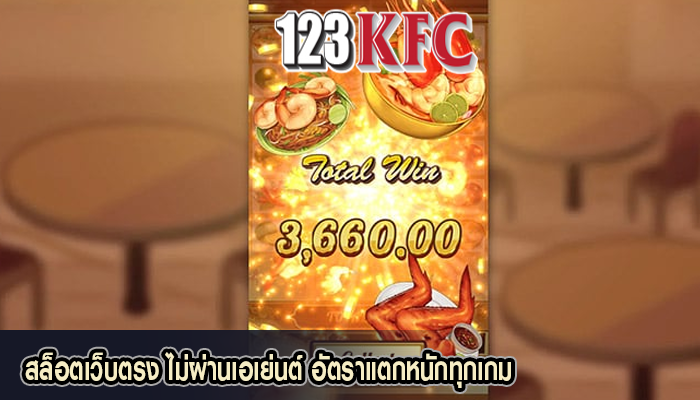 สล็อตเว็บตรง ไม่ผ่านเอเย่นต์ อัตราแตกหนักทุกเกม