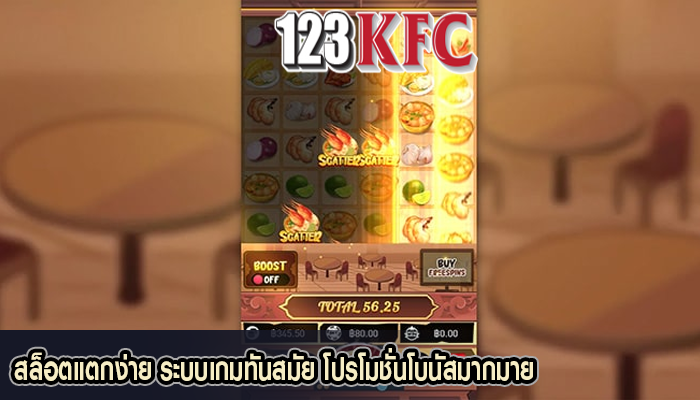 สล็อตแตกง่าย ระบบเกมทันสมัย โปรโมชั่นโบนัสมากมาย