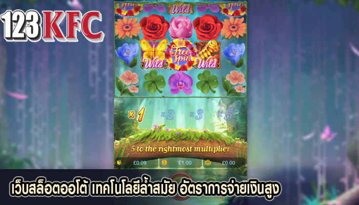 เว็บสล็อตออโต้ เทคโนโลยีล้ำสมัย อัตราการจ่ายเงินสูง
