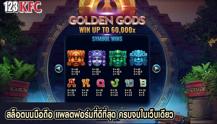 สล็อตบนมือถือ แพลตฟอร์มที่ดีที่สุด ครบจบในเว็บเดียว