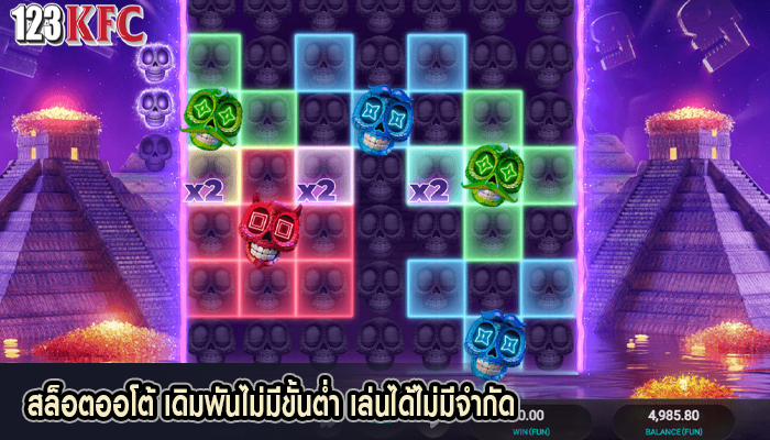 สล็อตออโต้ เดิมพันไม่มีขั้นต่ำ เล่นได้ไม่มีจำกัด