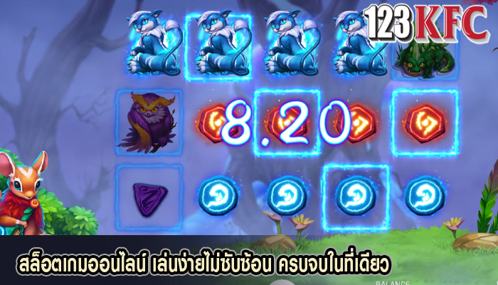 สล็อตเกมออนไลน์ เล่นง่ายไม่ซับซ้อน ครบจบในที่เดียว
