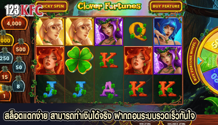 สล็อตแตกง่าย สามารถทำเงินได้จริง ฝากถอนระบบรวดเร็วทันใจ