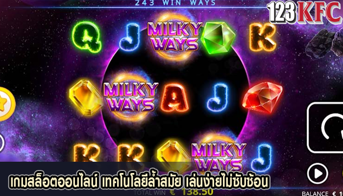 เกมสล็อตออนไลน์ เทคโนโลยีล้ำสมัย เล่นง่ายไม่ซับซ้อน