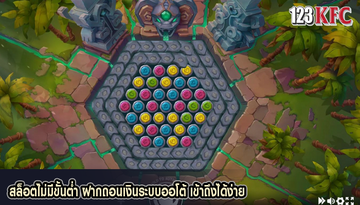 สล็อตไม่มีขั้นต่ำ ฝากถอนเงินระบบออโต้ เข้าถึงได้ง่าย