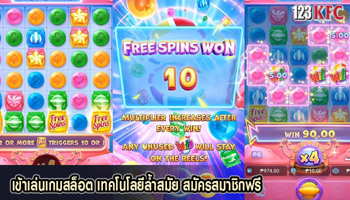 เข้าเล่นเกมสล็อต เทคโนโลยีล้ำสมัย สมัครสมาชิกฟรี