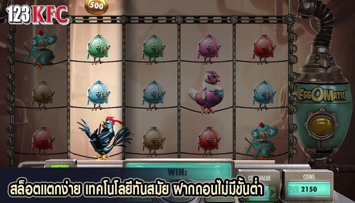 สล็อตแตกง่าย เทคโนโลยีทันสมัย ฝากถอนไม่มีขั้นต่ำ