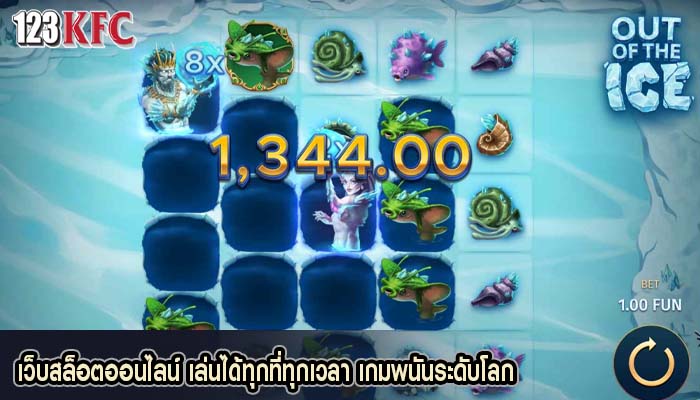 เว็บสล็อตออนไลน์ เล่นได้ทุกที่ทุกเวลา เกมพนันระดับโลก