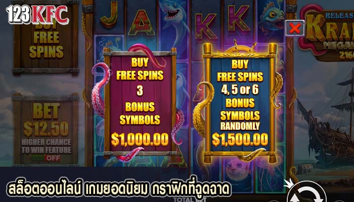 สล็อตออนไลน์ เกมยอดนิยม กราฟิกที่ฉูดฉาด