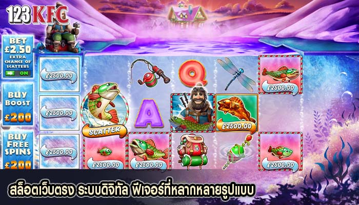 สล็อตเว็บตรง ระบบดิจิทัล ฟีเจอร์ที่หลากหลายรูปแบบ