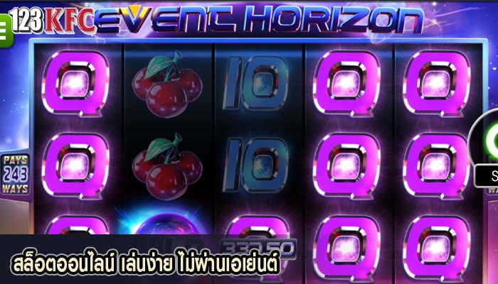 สล็อตออนไลน์ เล่นง่าย ไม่ผ่านเอเย่นต์