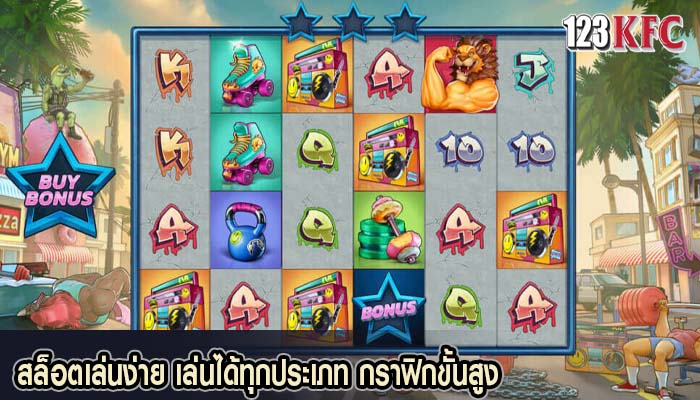 สล็อตเล่นง่าย เล่นได้ทุกประเภท กราฟิกขั้นสูง