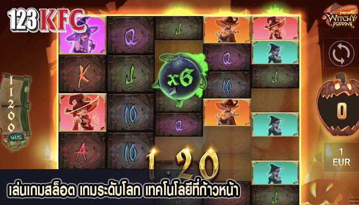 เล่นเกมสล็อต เกมระดับโลก เทคโนโลยีที่ก้าวหน้า