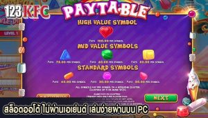 สล็อตออโต้ ไม่ผ่านเอเย่นต์ เล่นง่ายผ่านบน PC