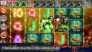 การพนันสล็อต ระบบกระเป๋าเดียว ผลตอบแทนสูง