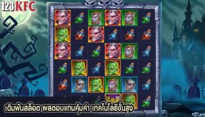 เดิมพันสล็อต ผลตอบแทนคุ้มค่า เทคโนโลยีขั้นสูง