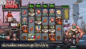 เล่นเกมสล็อต ผลตอบแทนสูง ใช้งานได้ง่าย